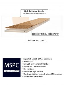 MSPC Flooring Plank Cross Section